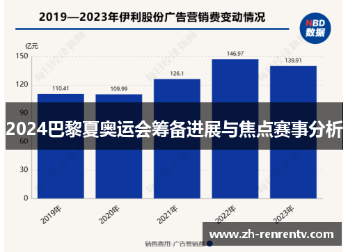 2024巴黎夏奥运会筹备进展与焦点赛事分析