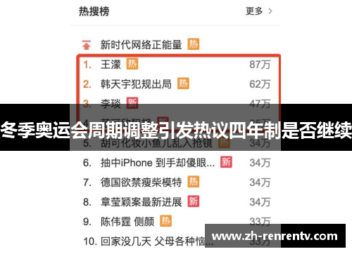 冬季奥运会周期调整引发热议四年制是否继续