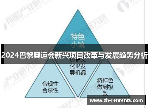 2024巴黎奥运会新兴项目改革与发展趋势分析